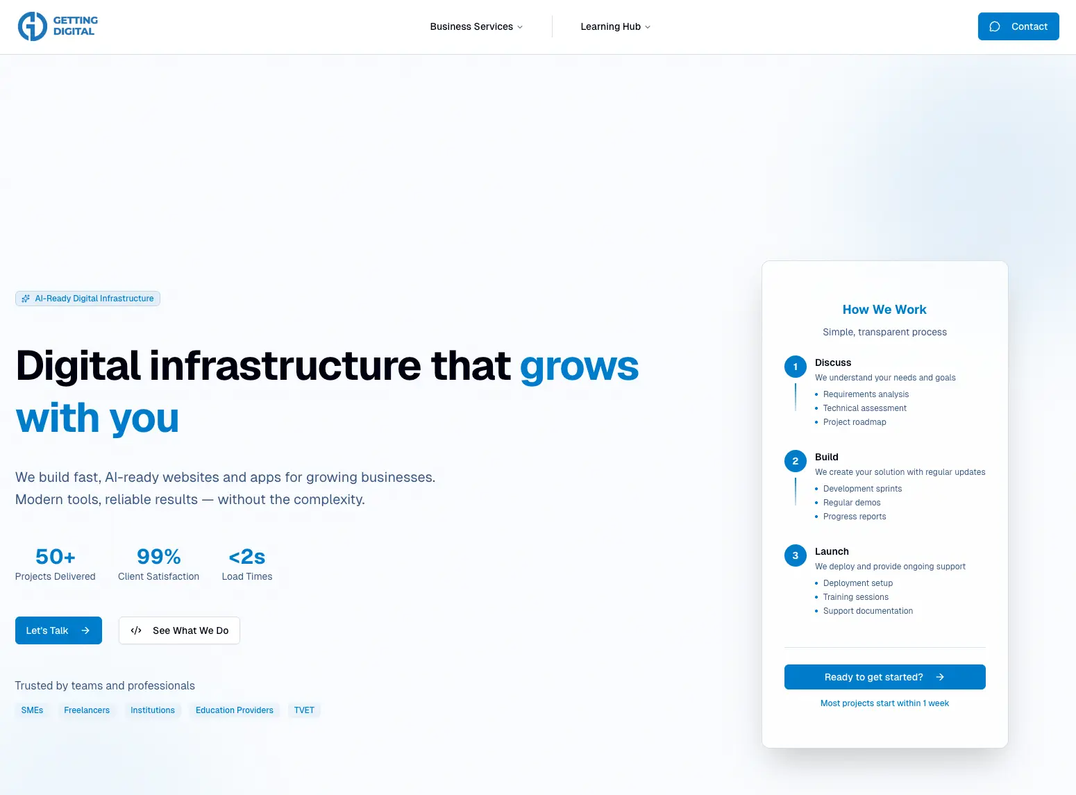 Screenshot von Getting Digital